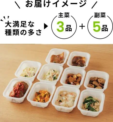 ツクリオお届けイメージ、2人世帯におすすめ、週3食プラン(2人前×3食) #ブログ #ツクリオ